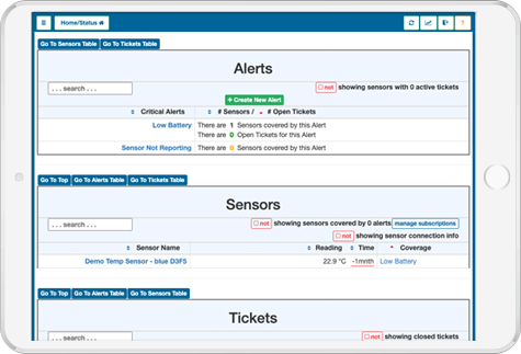 tablet screenshot of the CORIS Temperature monitoring software