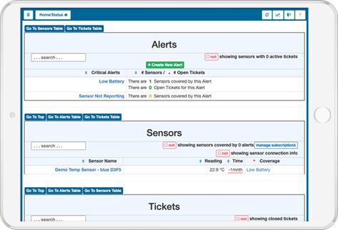 Tablet tablet screenshot of the CORIS Temperature monitoring software